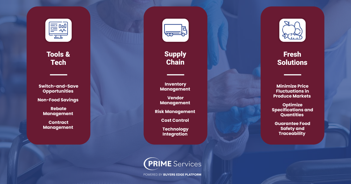 solutions from prime services for cost reduction and supply chain management